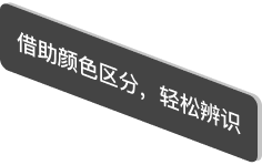 文字标注