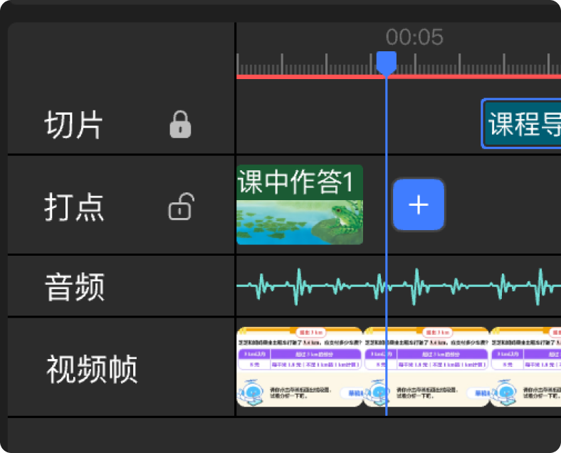 方案总结1